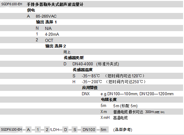 SGDF6100-EH多普勒手持式***流量计